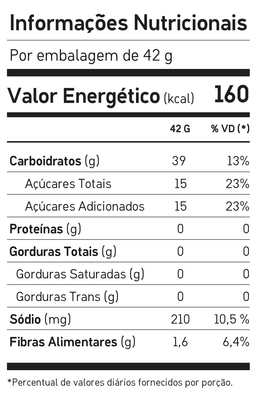 Maurten Drink Mix 160