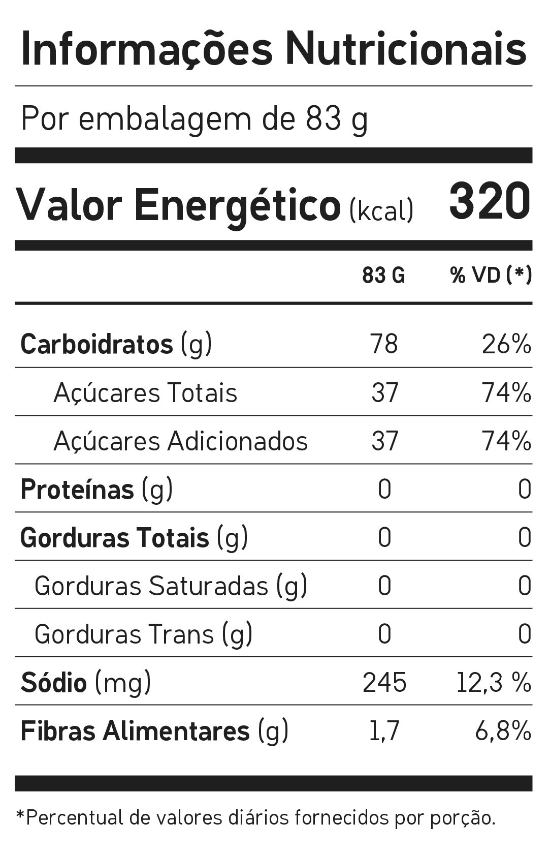 Maurten Drink Mix 320