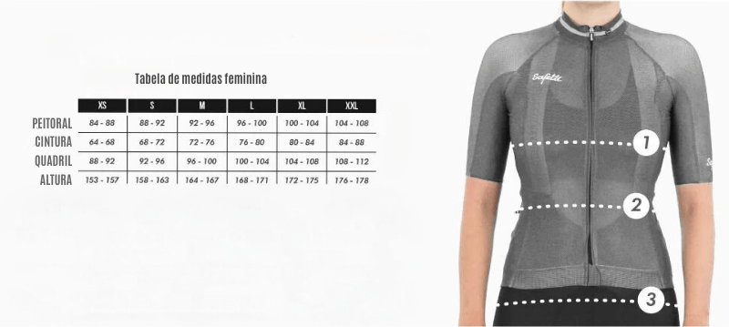 Camisa de ciclismo fem Safetti Engraved Blue