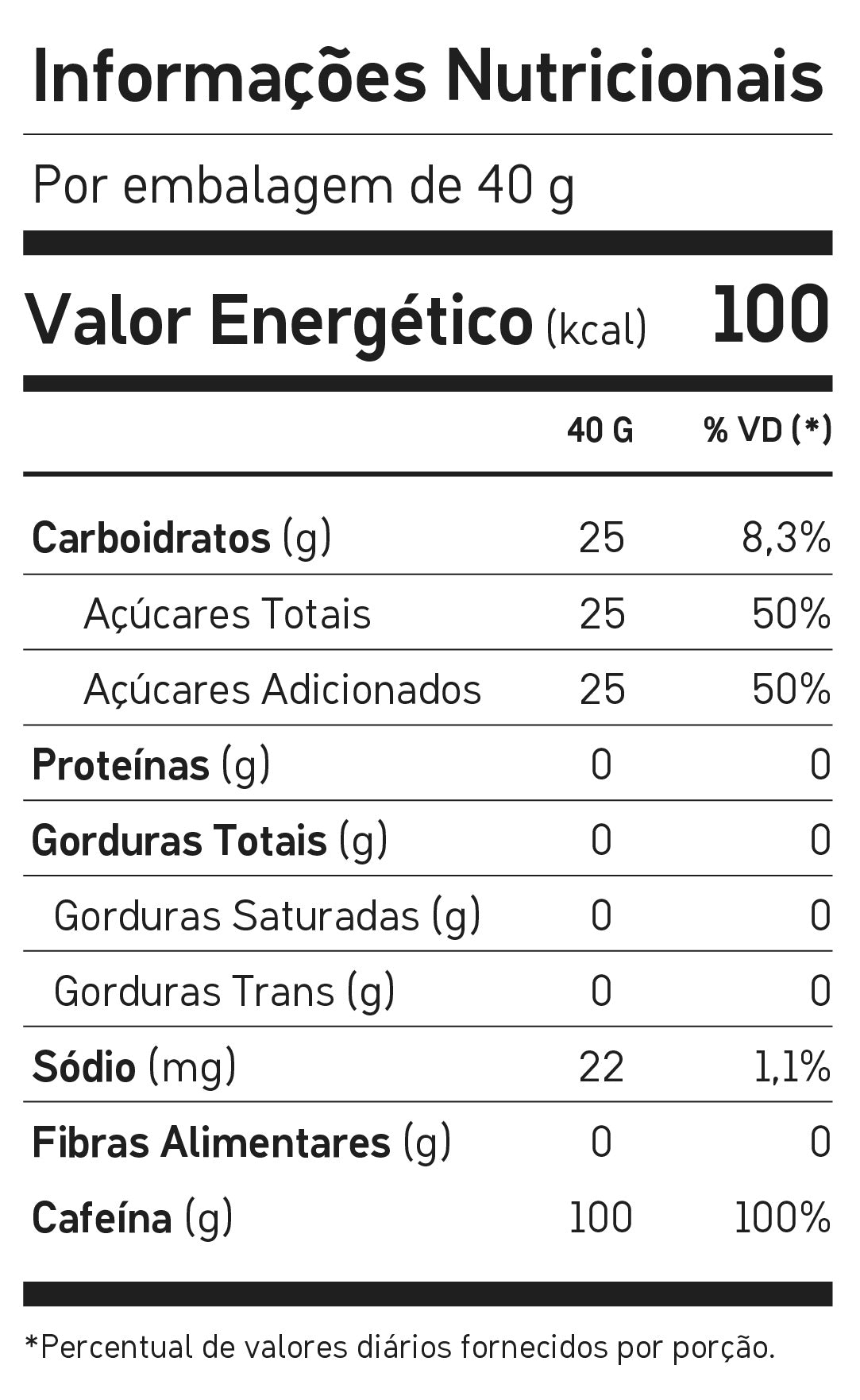 Maurten Gel 100 CAF