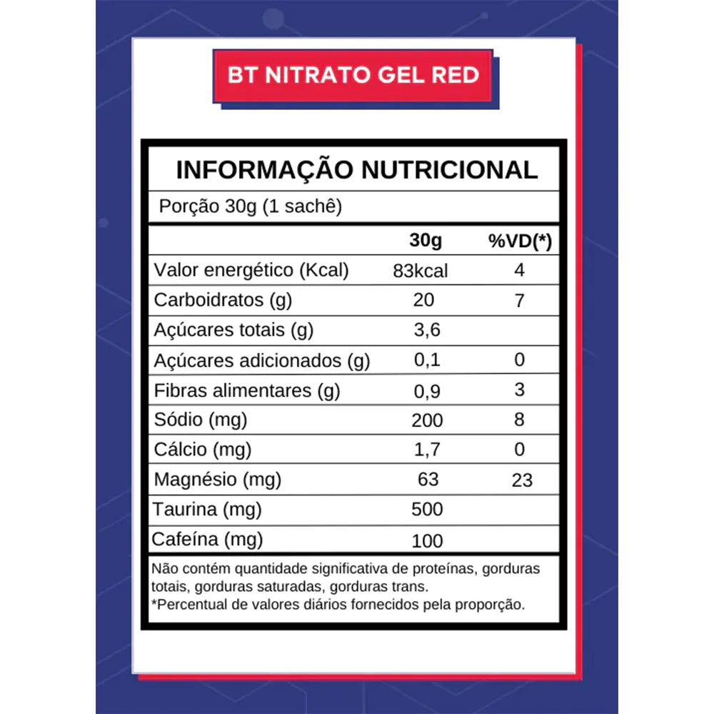 Dobro BT Nitrato Gel - Redberry com Cafeína