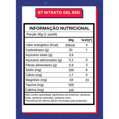 Dobro BT Nitrato Gel - Redberry com Cafeína