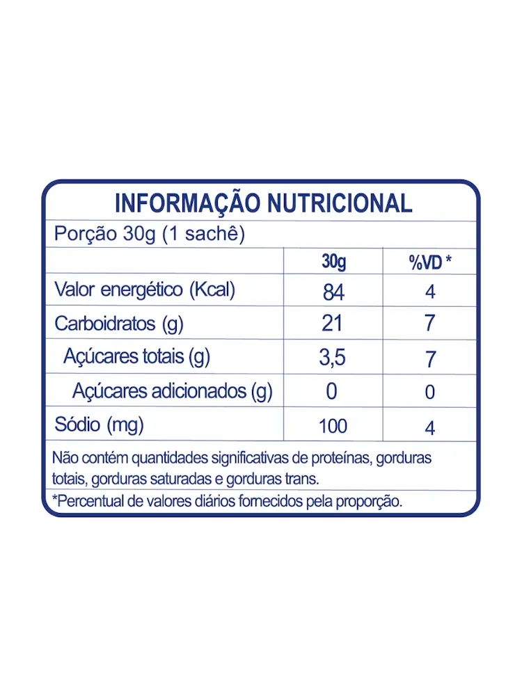 Dobro Carbs Gel - Neutro